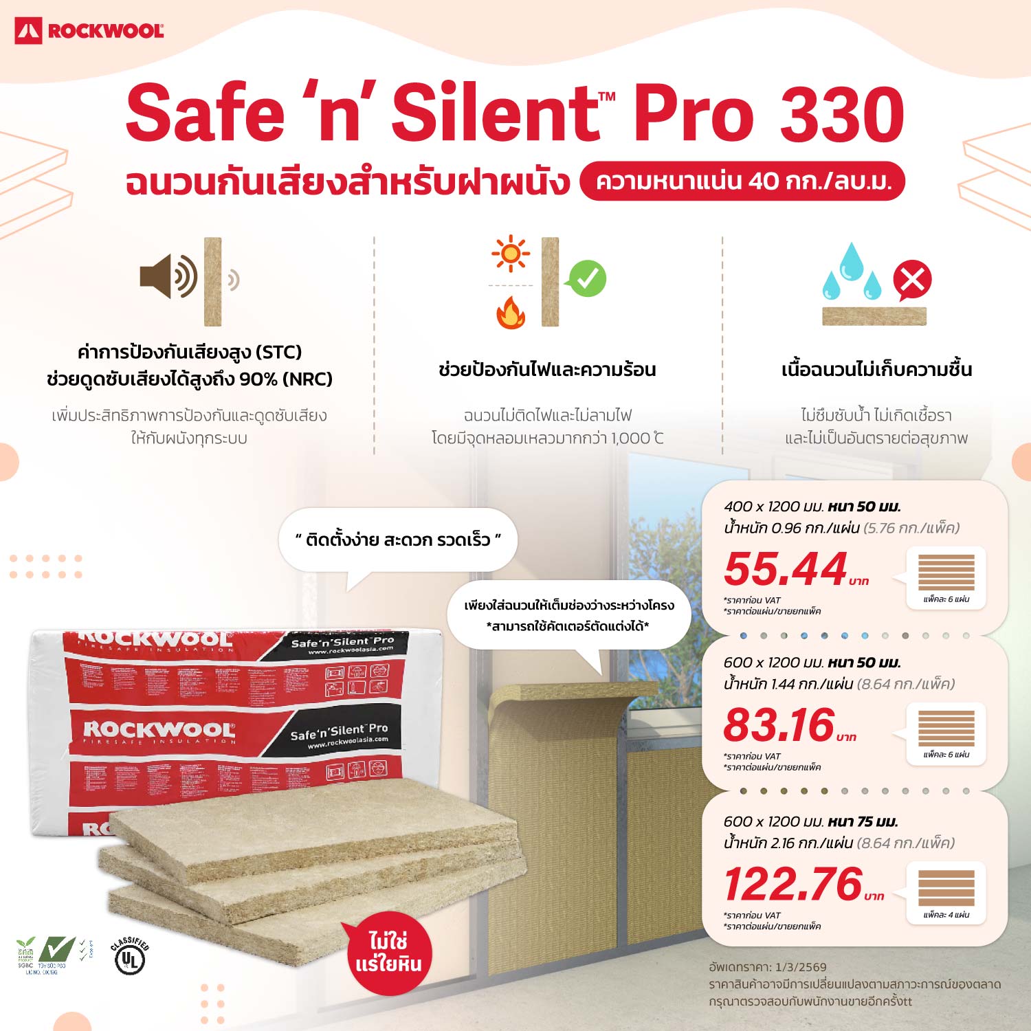 ราคาฉนวนกันความร้อน ROCKWOOL รุ่น Rock Chill หนา 75 มม. (3 นิ้ว)