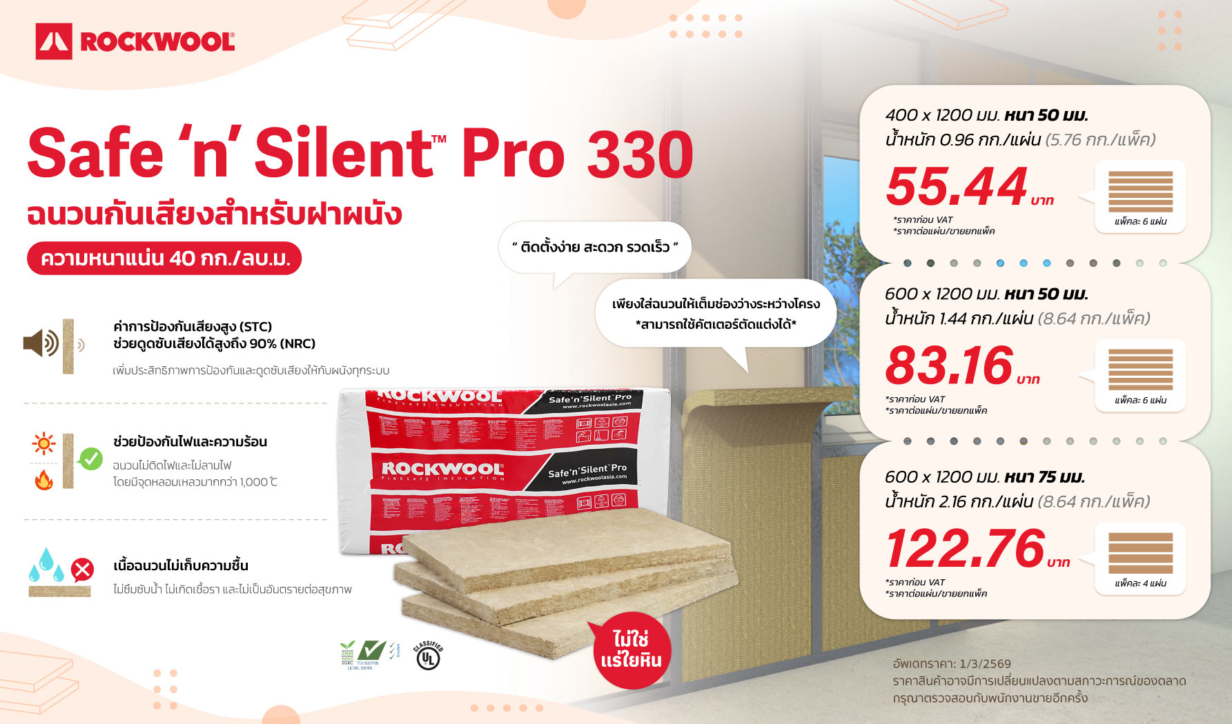 ราคาฉนวนกันความร้อน ROCKWOOL รุ่น Rock Chill หนา 75 มม. (3 นิ้ว)